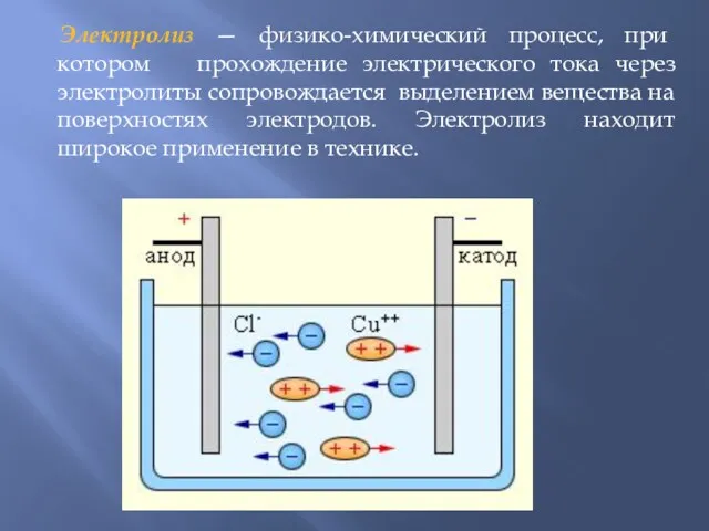 Электролиз — физико-химический процесс, при котором прохождение электрического тока через