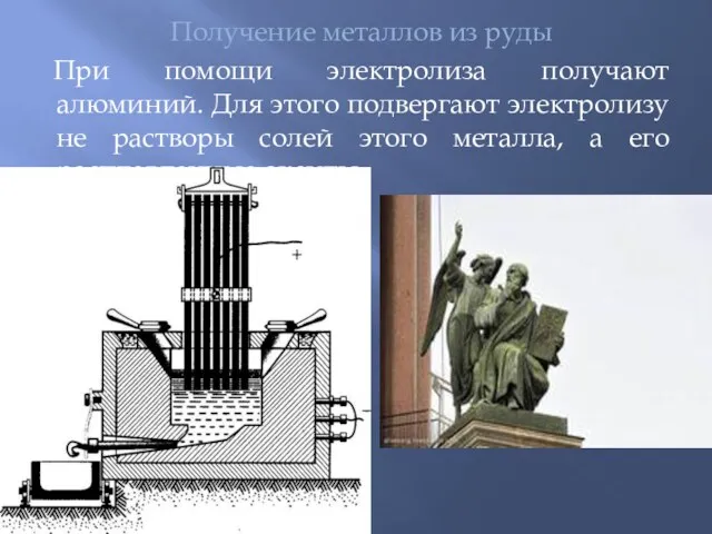 Получение металлов из руды При помощи электролиза получают алюминий. Для