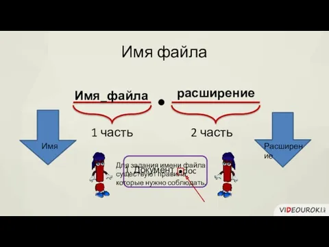 Имя файла Имя_файла расширение 1. Документ doc Имя Расширение Для задания имени файла