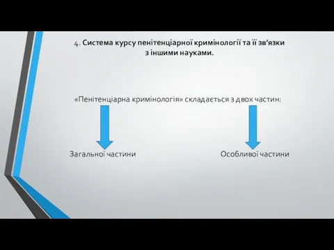 4. Система курсу пенітенціарної кримінології та її зв’язки з іншими