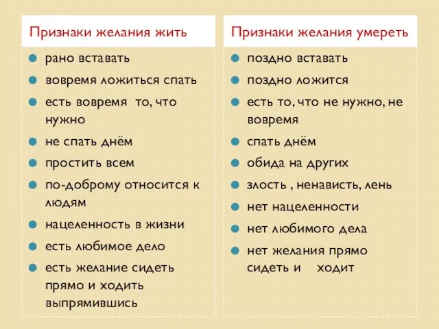 Признаки желания жить Признаки желания умереть рано вставать вовремя ложиться