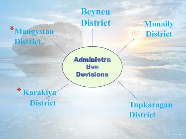 Administrative Devisions Beyneu District Mangystau District Munaily District Tupkaragan District Karakiya District