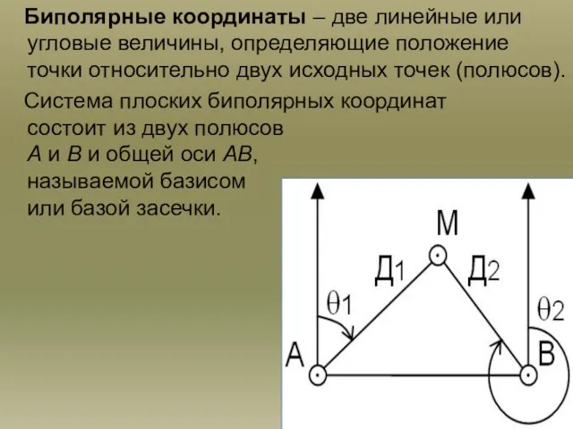 Биполярные координаты – две линейные или угловые величины, определяющие положение