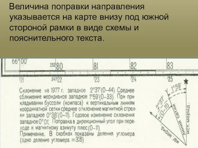 Величина поправки направления указывается на карте внизу под южной стороной