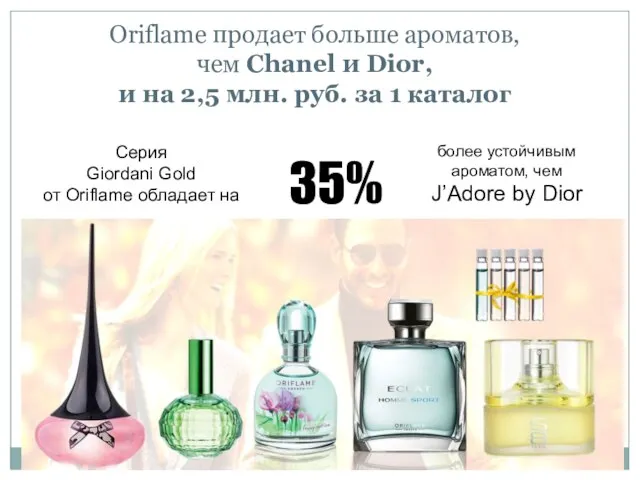 Серия Giordani Gold от Oriflame обладает на 35% Oriflame продает больше ароматов, чем