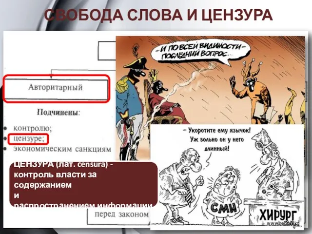 СВОБОДА СЛОВА И ЦЕНЗУРА ЦЕНЗУРА (лат. censura) - контроль власти за содержанием и распространением информации