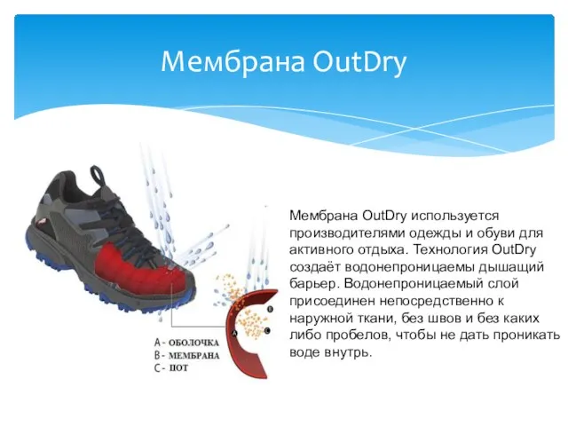 Мембрана OutDry Мембрана OutDry используется производителями одежды и обуви для активного отдыха. Технология