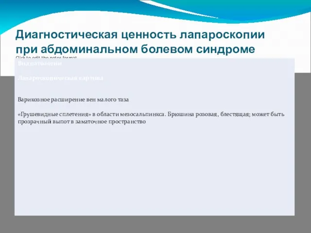 Диагностическая ценность лапароскопии при абдоминальном болевом синдроме