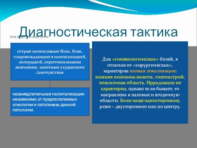 Диагностическая тактика острые интенсивные боли, боли, сопровождающиеся интоксикацией, лихорадкой, перитонеальными