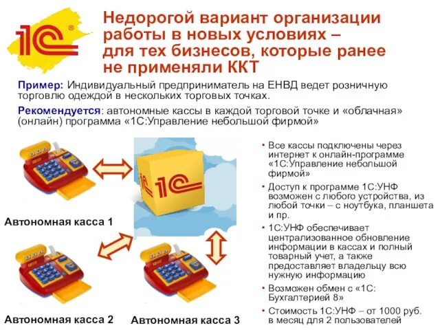 Недорогой вариант организации работы в новых условиях – для тех