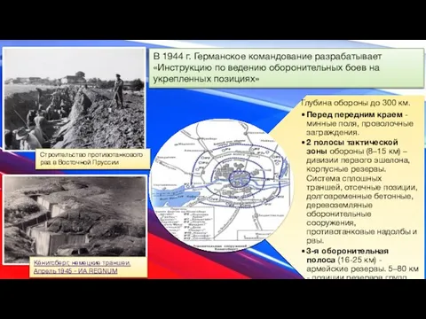 Строительство противотанкового рва в Восточной Пруссии Кёнигсберг, немецкие траншеи. Апрель