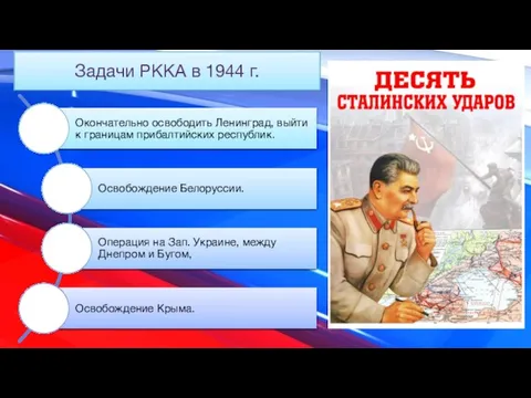 Задачи РККА в 1944 г.