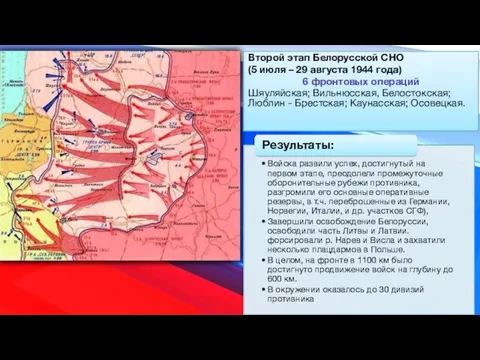 Второй этап Белорусской СНО (5 июля – 29 августа 1944