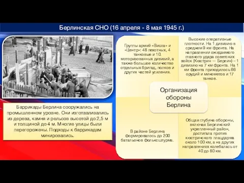 Берлинская СНО (16 апреля - 8 мая 1945 г.) Баррикады