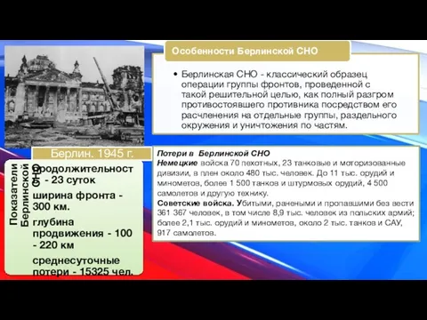 Потери в Берлинской СНО Немецкие войска 70 пехотных, 23 танковые