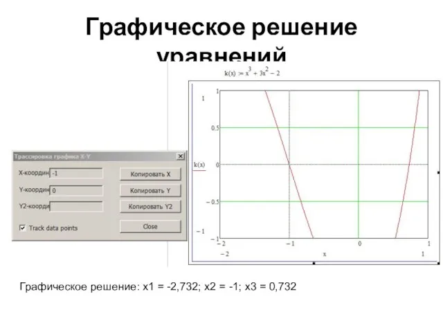 Графическое решение уравнений Графическое решение: х1 = -2,732; х2 = -1; х3 = 0,732