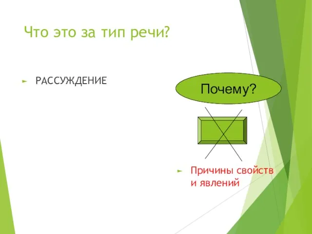 Что это за тип речи? РАССУЖДЕНИЕ Причины свойств и явлений Почему?