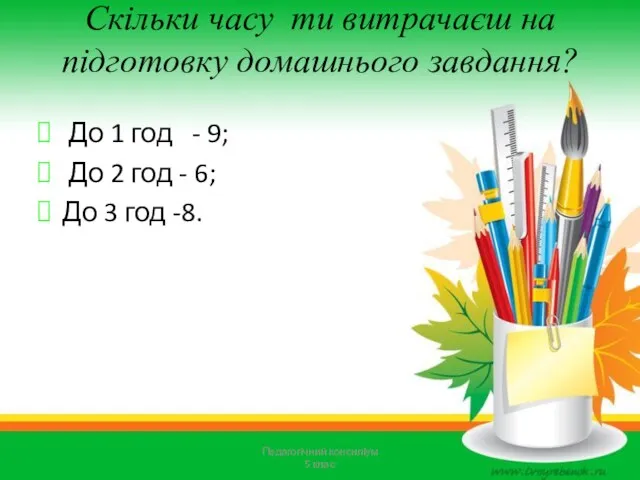 Скільки часу ти витрачаєш на підготовку домашнього завдання? До 1