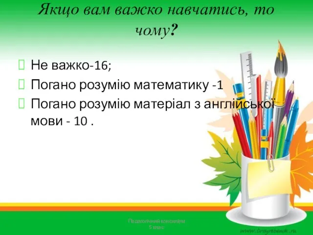 Якщо вам важко навчатись, то чому? Не важко-16; Погано розумію