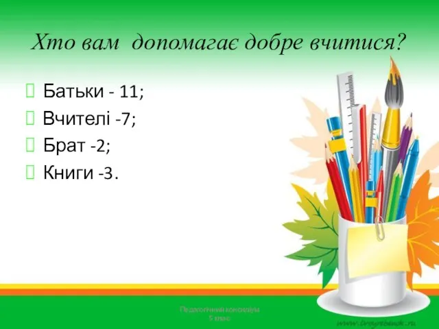 Хто вам допомагає добре вчитися? Батьки - 11; Вчителі -7;