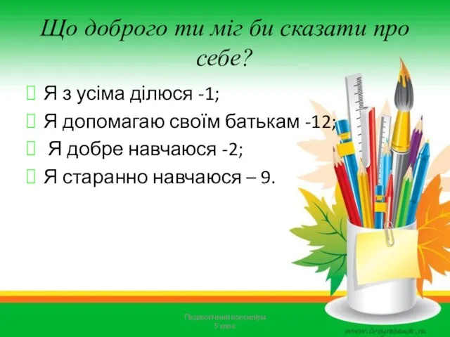 Що доброго ти міг би сказати про себе? Я з