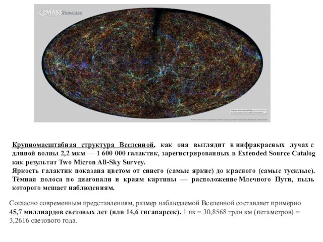Крупномасштабная структура Вселенной, как она выглядит в инфракрасных лучах с длиной волны 2,2