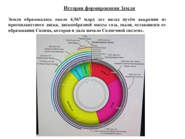 История формирования Земли Земля образовалась около 4,567 млрд лет назад путём аккреции из