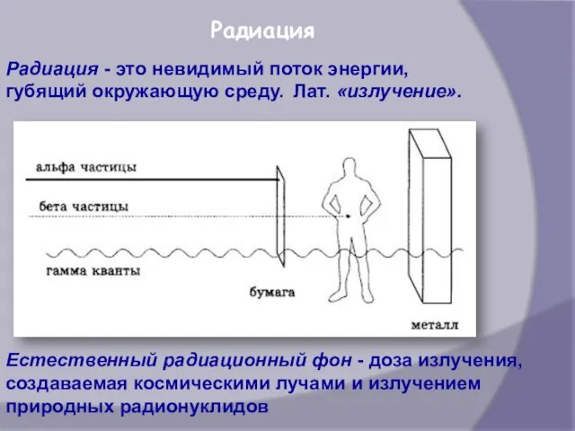 Радиация Радиация - это невидимый поток энергии, губящий окружающую среду. Лат. «излучение». Естественный