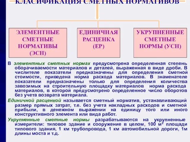 В элементных сметных нормах предусмотрена определенная степень оборачиваемости материалов и