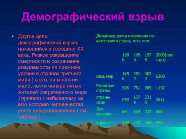 Демографический взрыв Другое дело демографический взрыв, начавшийся в середине ХХ