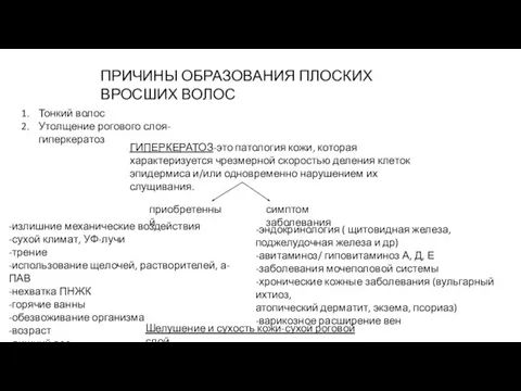 ПРИЧИНЫ ОБРАЗОВАНИЯ ПЛОСКИХ ВРОСШИХ ВОЛОС Тонкий волос Утолщение рогового слоя- гиперкератоз ГИПЕРКЕРАТОЗ-это патология