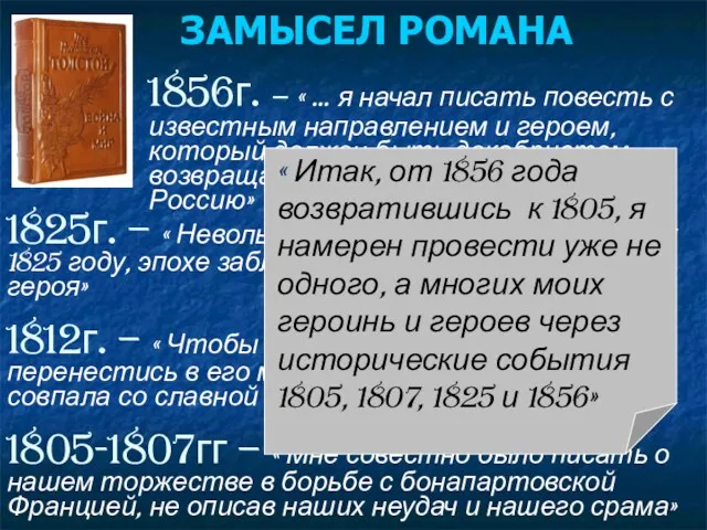 ЗАМЫСЕЛ РОМАНА 1856г. – « … я начал писать повесть