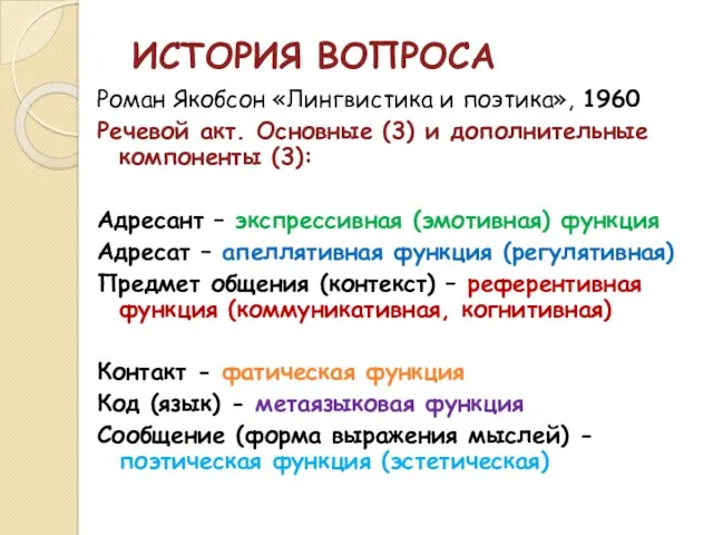 ИСТОРИЯ ВОПРОСА Роман Якобсон «Лингвистика и поэтика», 1960 Речевой акт.