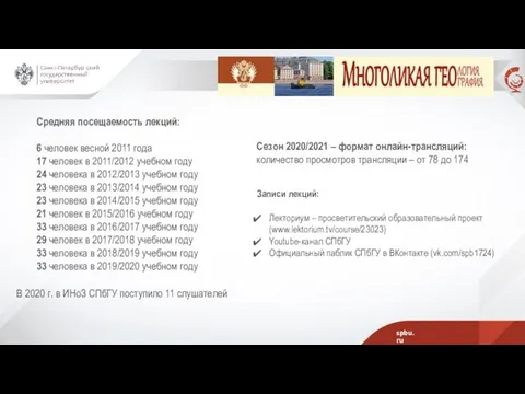 МНОГОЛИКАЯ ГЕО Средняя посещаемость лекций: 6 человек весной 2011 года