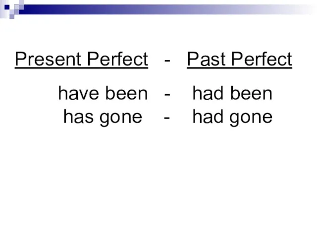 Present Perfect - Past Perfect have been - had been has gone - had gone