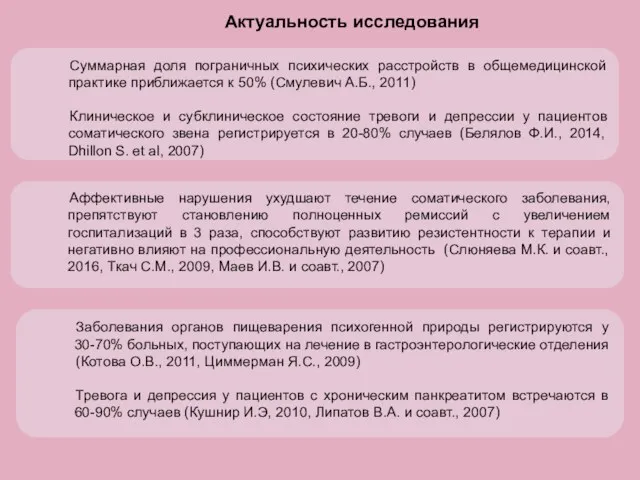 Актуальность исследования Суммарная доля пограничных психических расстройств в общемедицинской практике