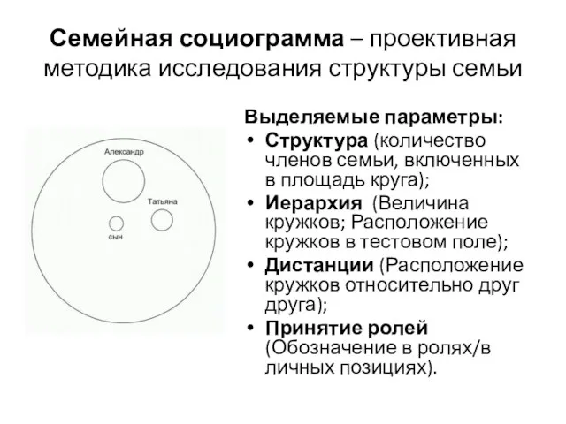 Семейная социограмма – проективная методика исследования структуры семьи Выделяемые параметры: