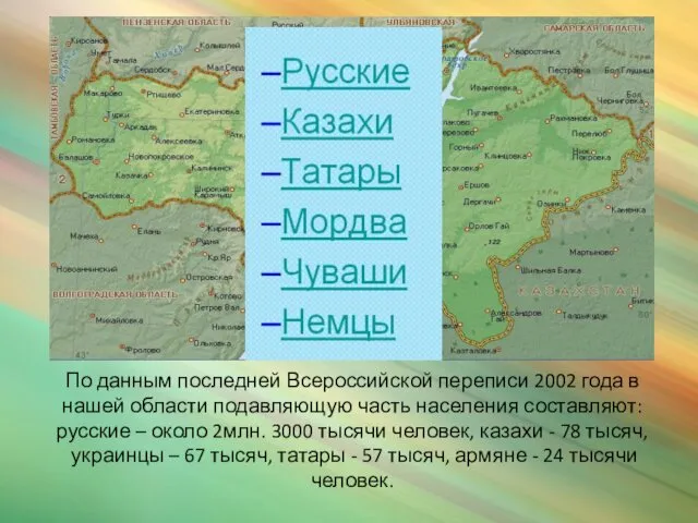 По данным последней Всероссийской переписи 2002 года в нашей области