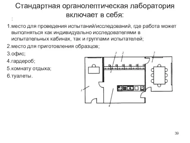 Стандартная органолептическая лаборатория включает в себя: : место для проведения