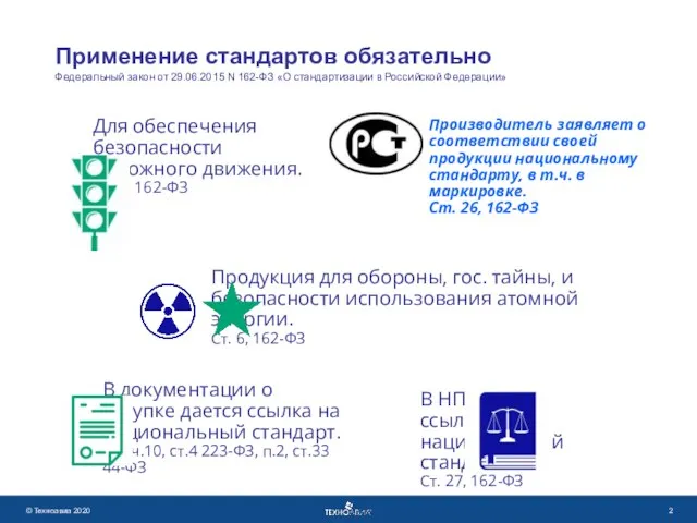 Применение стандартов обязательно Федеральный закон от 29.06.2015 N 162-ФЗ «О стандартизации в Российской