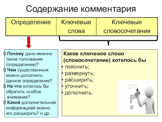 Содержание комментария Почему дано именно такое толкование (определение)? Чем существенным