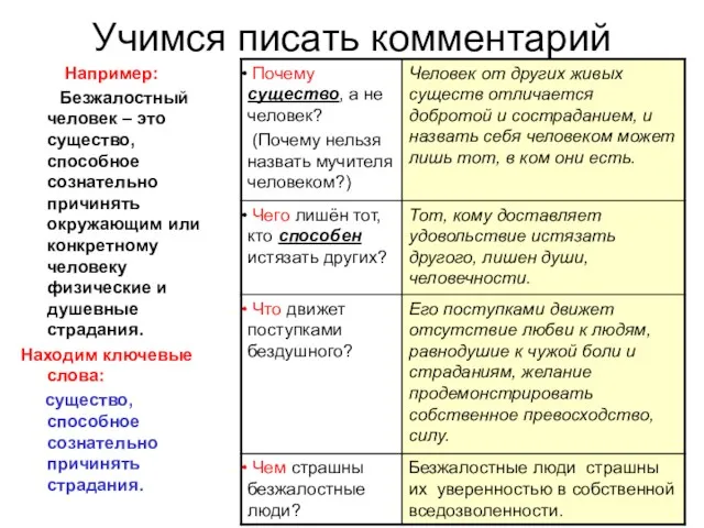 Учимся писать комментарий Например: Безжалостный человек – это существо, способное