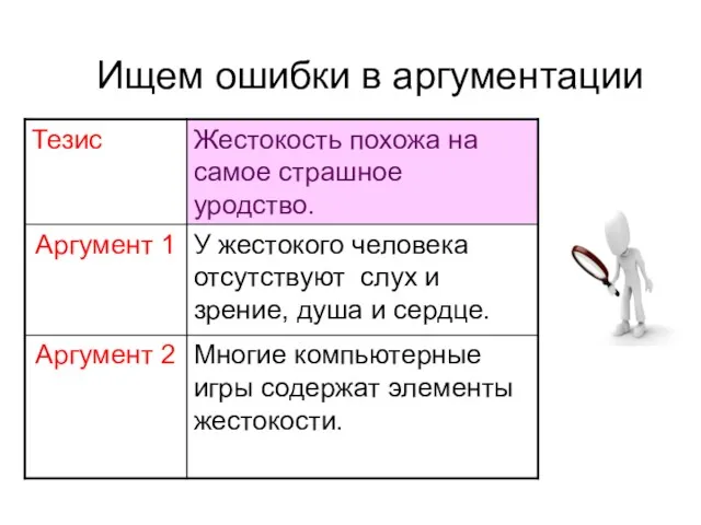 Ищем ошибки в аргументации