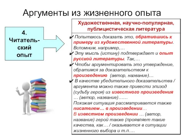 Аргументы из жизненного опыта 4. Читатель- ский опыт