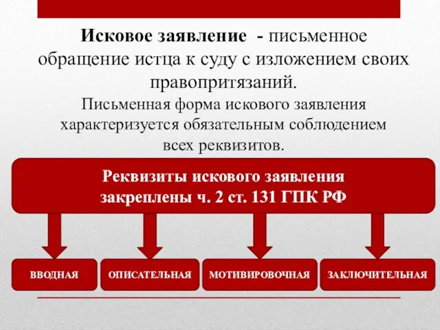 Исковое заявление - письменное обращение истца к суду с изложением своих правопритязаний. Письменная