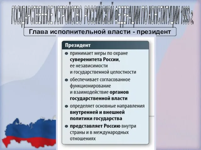 ГОСУДАРСТВЕННОЕ УСТРОЙСТВО РОССИЙСКОЙ ФЕДЕРАЦИИ ПО КОНСТИТУЦИИ 1993 г. Глава исполнительной власти - президент