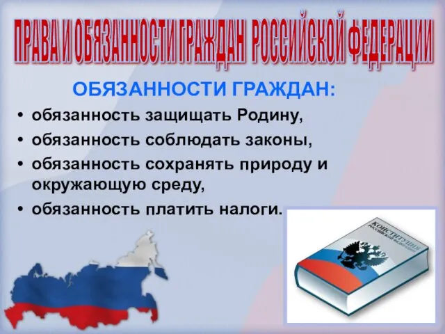 ОБЯЗАННОСТИ ГРАЖДАН: обязанность защищать Родину, обязанность соблюдать законы, обязанность сохранять