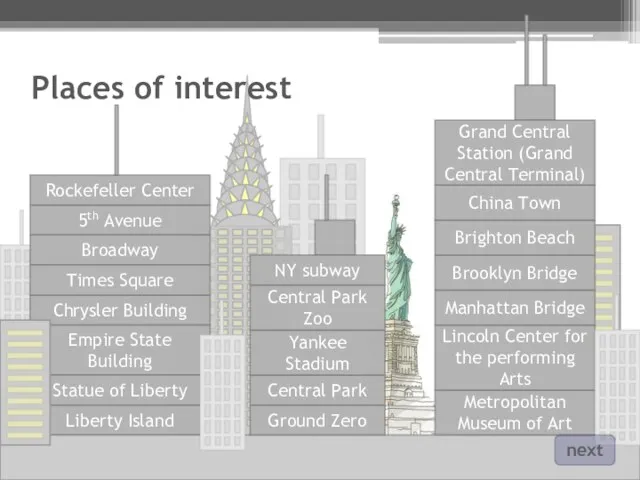 Places of interest 5th Avenue Liberty Island Broadway Chrysler Building