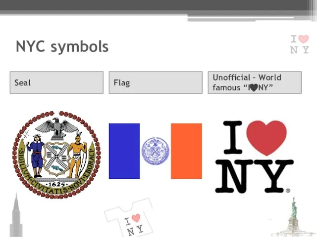 NYC symbols Seal Flag Unofficial – World famous “I NY”