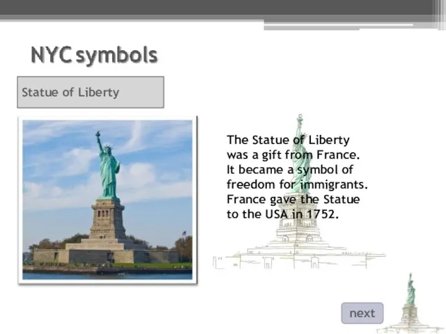 The Statue of Liberty was a gift from France. It